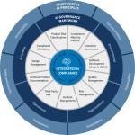 Civil Society Groups Push for Transparent AI